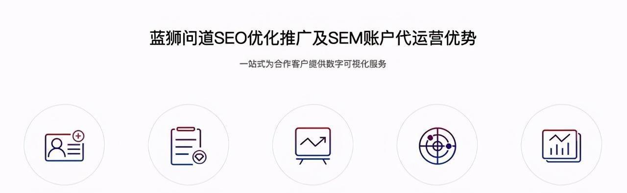 专业SEO外包公司的工作流程详解