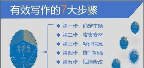 掌握正确的自媒体布局方式，把握热门事件（以新冠疫情为例）