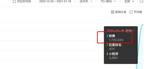 掌握正确的自媒体布局方式，把握热门事件（以新冠疫情为例）