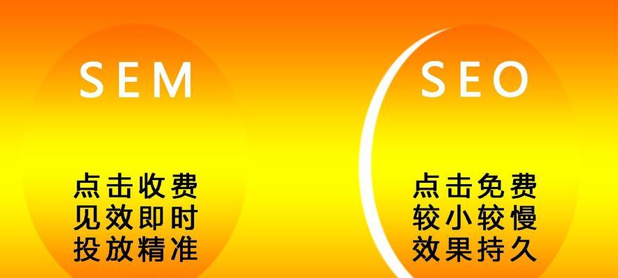 SEM必备技能（掌握这些技能）