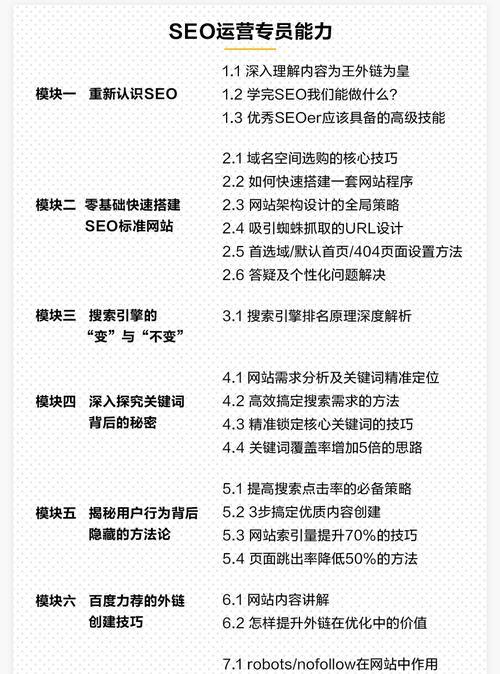 SEO监测必备数据及分析方法（四个关键数据让你掌握SEO优化走向）