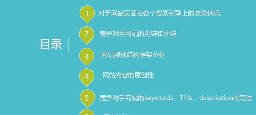 如何进行网站排名优化（掌握研究与优化技巧）