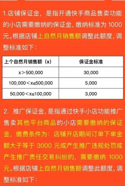 快手个人小店一年费用多少（探究快手个人小店的年度成本）