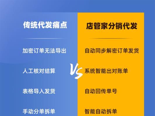 快手升级消费者隐私信息加密方式，保护用户数据安全（加密隐私信息）