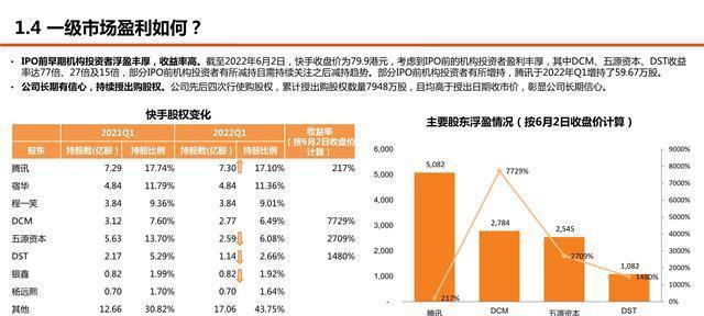 解读快手进口电商保证金规则（保障消费者权益）