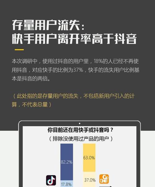 快手举报自动匿名（快手举报机制、举报匿名性解析）