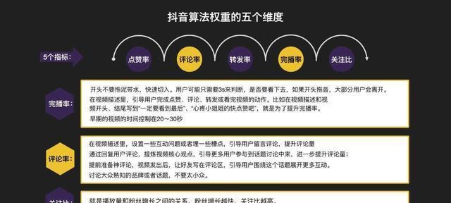 快手开店需要交保证金多少钱（解析快手店铺保证金的标准及注意事项）