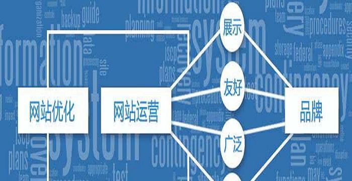 SEO优化中如何有效处理网站死链（从定义到具体方法）