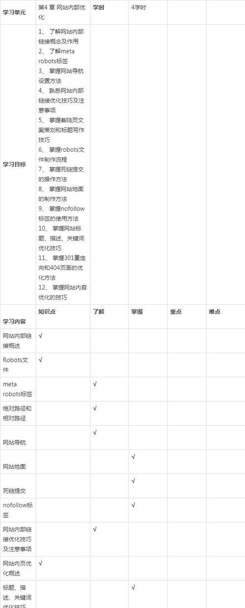 SEO优化与SEM竞价成本换算详解（通过SEO优化和SEM竞价成本换算）