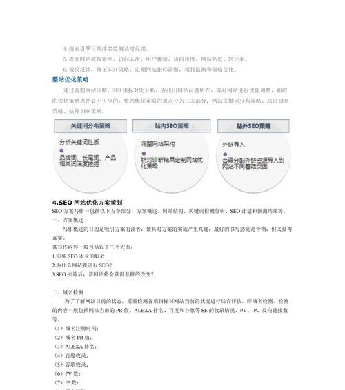 单页面SEO优化的最佳实践（如何将单页面优化为高效的转化工具）