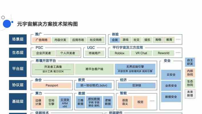 百度拔毛救援（分享对于百度拔毛的操作解决方法）