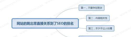 降低分享营销型网站跳出率的有效改善措施（提高用户体验）