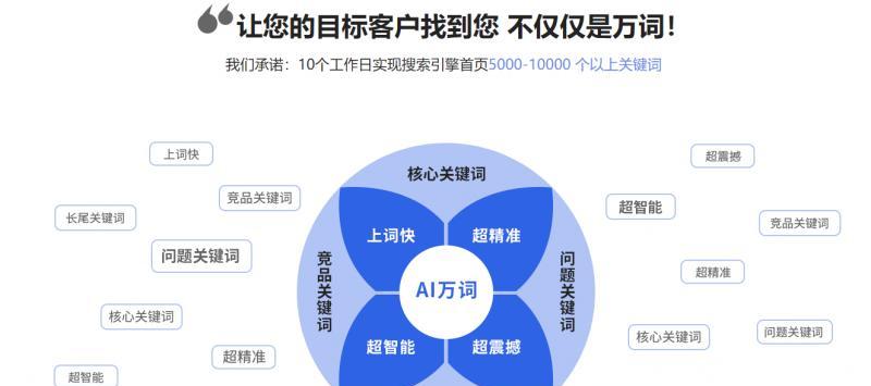 公司网站制作不理想，如何改进（提高用户体验）