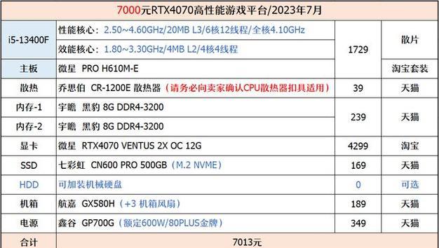 灰帽百度快排的神奇原理（揭秘灰帽百度快排的工作机制）