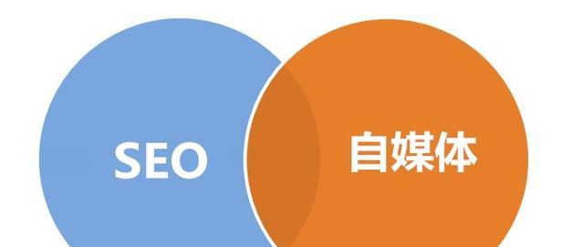 SEO站内优化（打造网站的搜索引擎友好度）