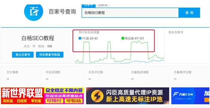 解析排名统计不稳定的原因（排名波动的因素和应对策略）