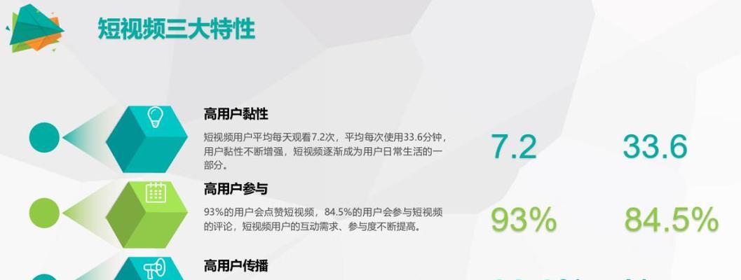 如何在抖音上持续的活跃下去（打造个性化内容赢得粉丝的心——抖音创作攻略）