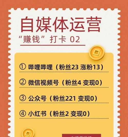 微信视频号多少粉丝有收益（了解微信视频号的收益标准及达成方式）