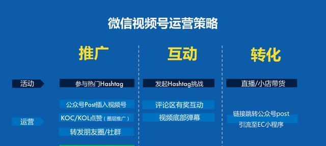 微信视频号收益计算方法详解（你想知道自己的微信视频号收益吗）