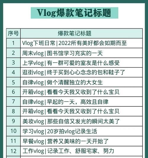 探秘小红书，从用户生态看社交电商新未来（一站式社交电商平台的创新之路与发展趋势）