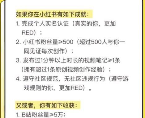 小红书无货源发货地址填写指南（快速了解无货源发货地址填写方法）