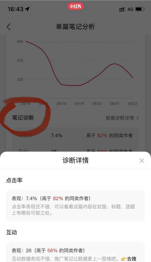 小红书申诉成功攻略（如何有效地申诉）