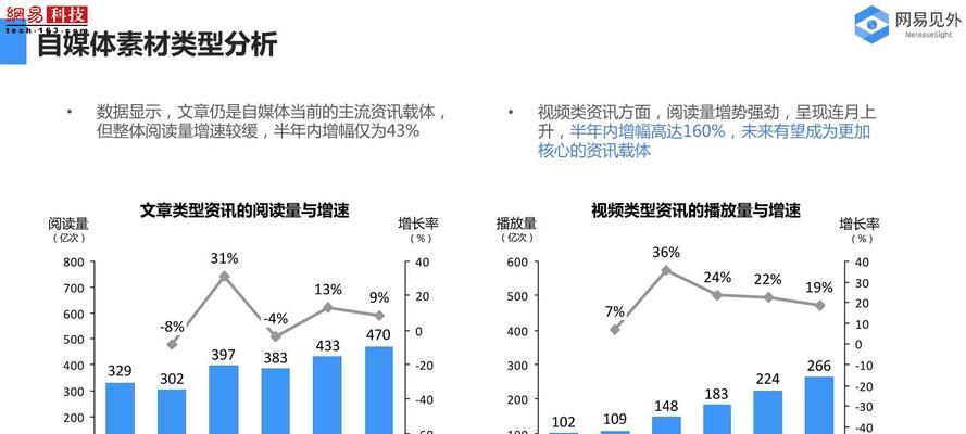 学自媒体被骗2980元，如何追回（详解追回被骗费用的三种方式）