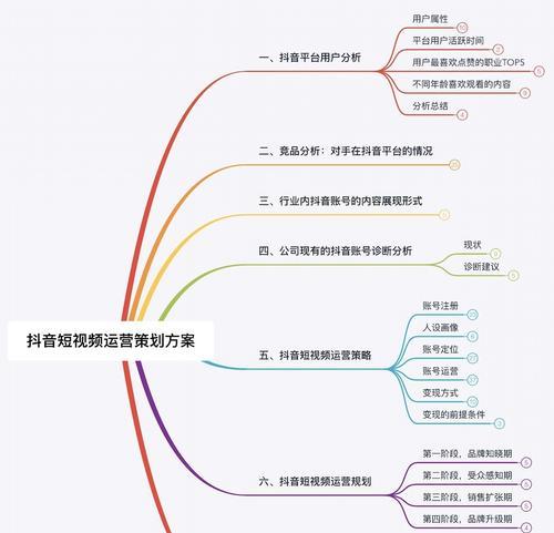 抖音短视频养号攻略，一步步成为短视频达人（分享15个实用技巧）