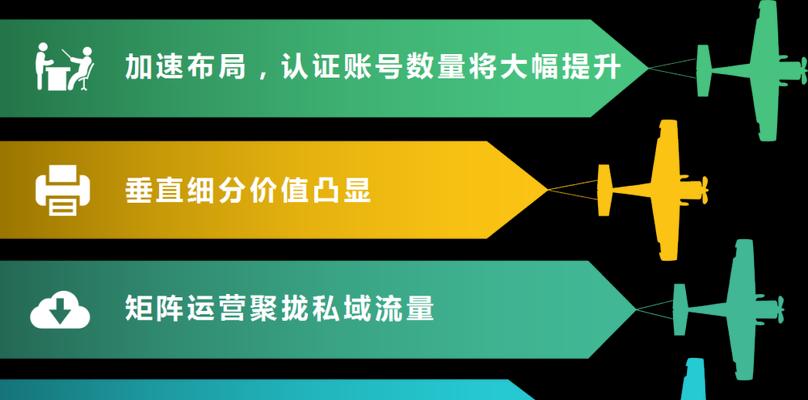 抖音短视频运营的定位策略（如何找准目标用户群体实现精准运营）