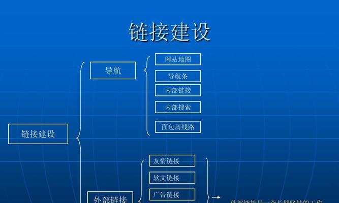 企业网站规划建设过程中SEO优化思路（实现高效优化的关键策略和技巧）