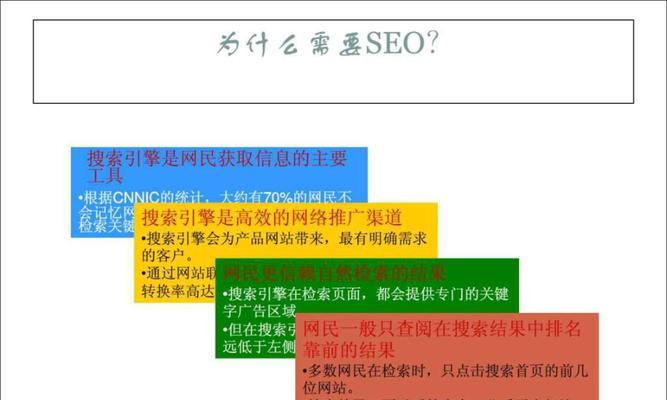 SEO解决方案（15个实用技巧让你的网站更上一层楼）