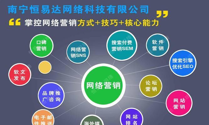 企业网站外部链接优化策略（如何利用外部链接提升企业网站排名与曝光）