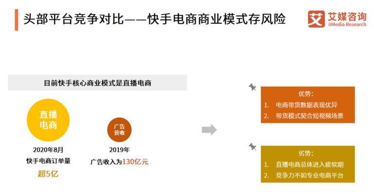 抖音全球购类目技术服务费费率标准解析（技术服务费的计算方式和应用场景）