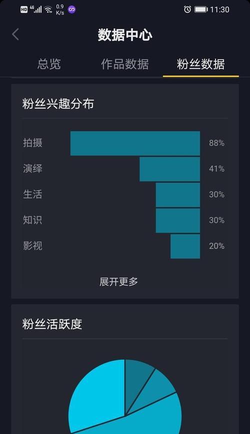 抖音粉丝赚大钱（从一个真实案例看抖音赚钱真相）