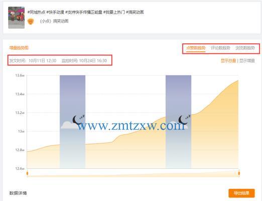 如何通过快手挂别人商品赚佣金（快手自媒体营销新玩法）