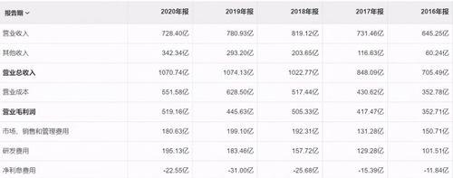 如何通过快手挂别人商品赚佣金（快手自媒体营销新玩法）