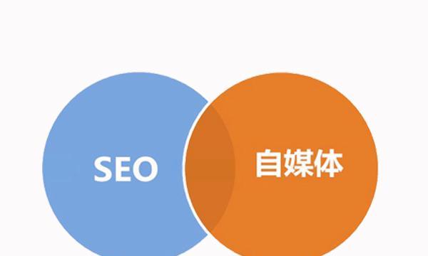 SEO行业的就业前景如何？未来发展趋势是什么？