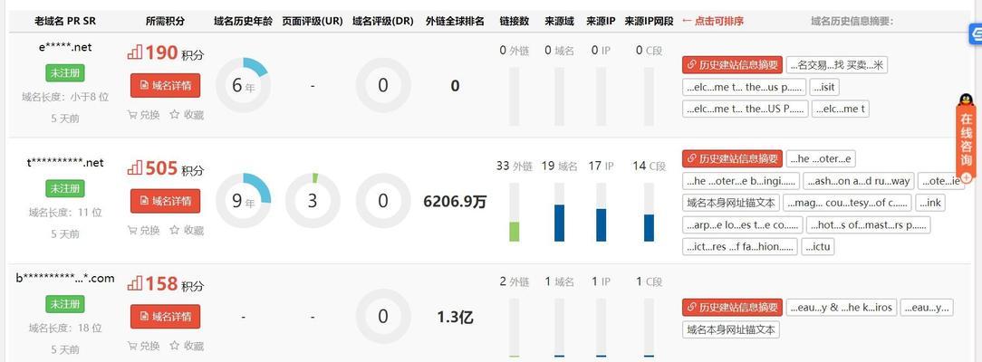 网站域名结尾斜杠的正确使用方法是什么？使用不当会有什么影响？