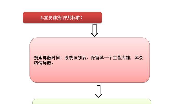 淘宝SEO技巧和方法有哪些？如何有效提升店铺流量？