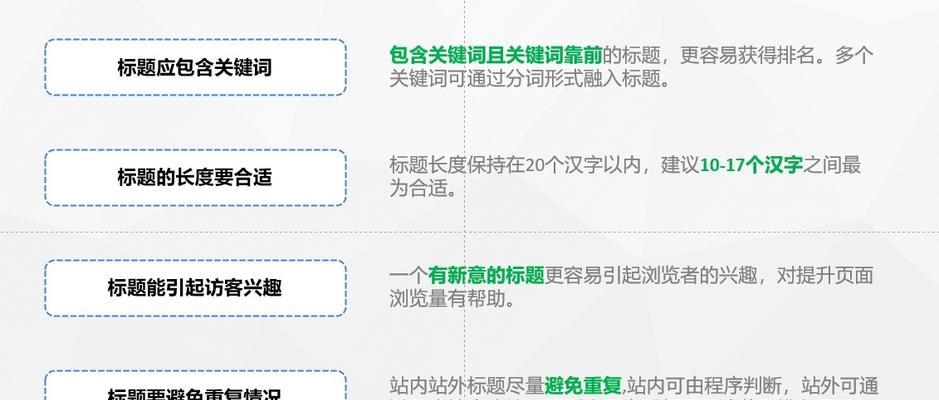 SEO浅谈顶尖SEOer所需能力有哪些？如何培养这些技能？