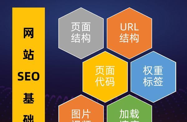 网站关键词排名骤降原因分析？如何快速恢复？