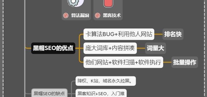 网站走出沙盒期的征兆是什么？如何判断网站已经走出沙盒期？