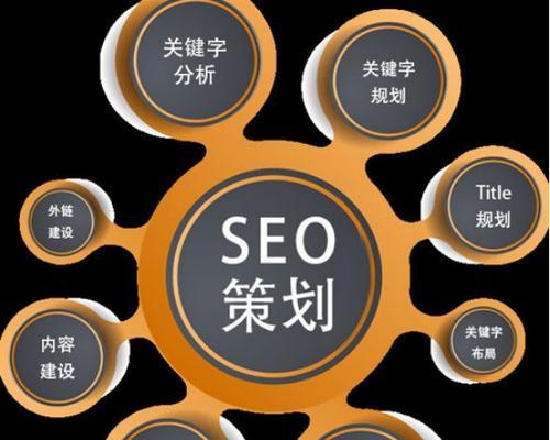 关键词布局的策略是什么？如何有效优化SEO？