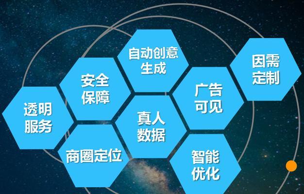 如何做好一个企业营销型网站？需要哪些关键功能和常见问题解答？