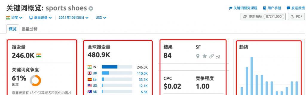 如何查询关键词密度呢？有效工具和步骤是什么？