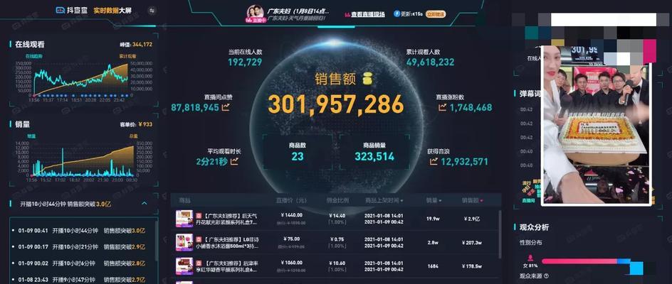 2023年抖音集卡活动什么时候开启？如何参与集卡活动？