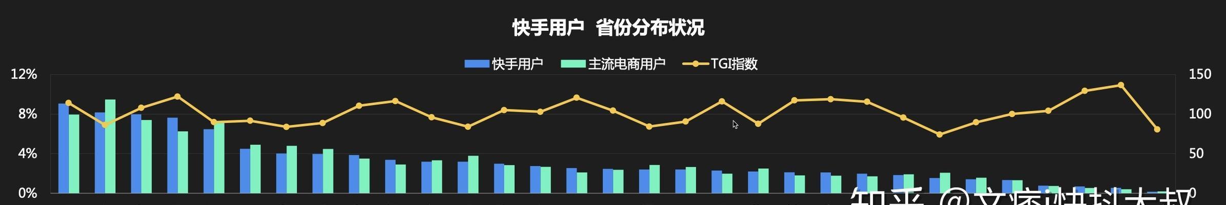 快手帮卖货赚佣金真的可靠吗？如何操作？