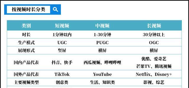 快手小店818信任购专场招商规则是什么？如何参与招商活动？