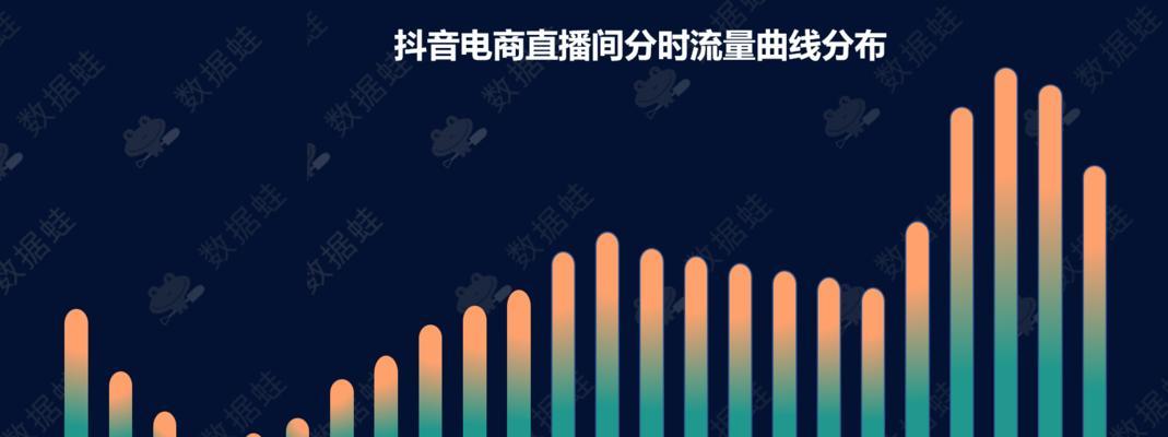 抖音直播音乐MV的方法是什么？有哪些注意事项？