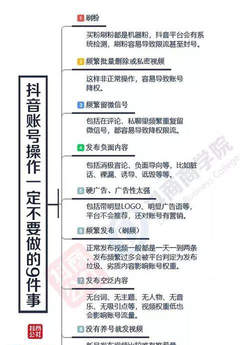 抖音卖货需要支付多少技术费？如何计算相关费用？